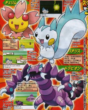 Pokemon Diamond Y Pearl Hearthome City2